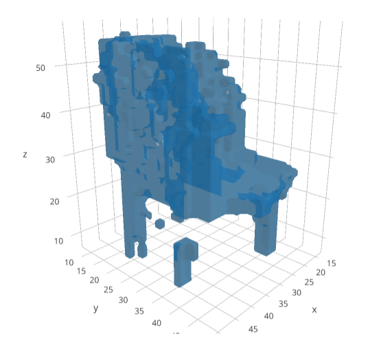Generated chair 3