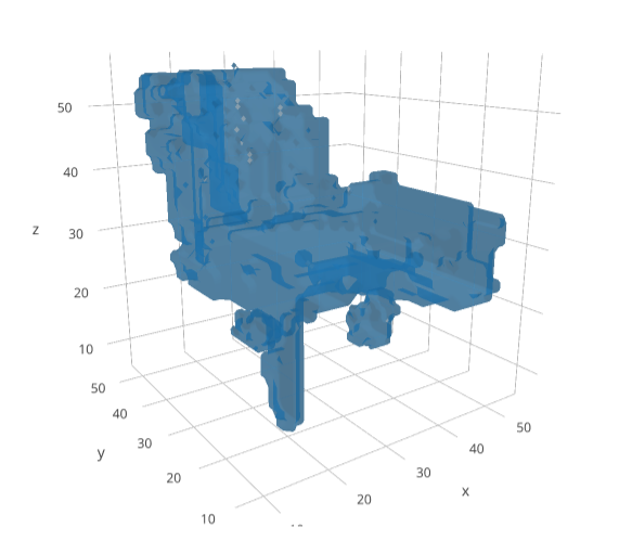Generated chair 1