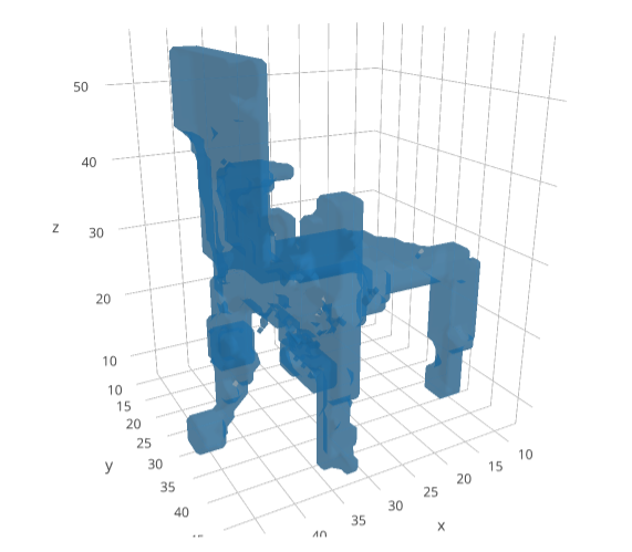 Generated chair 4