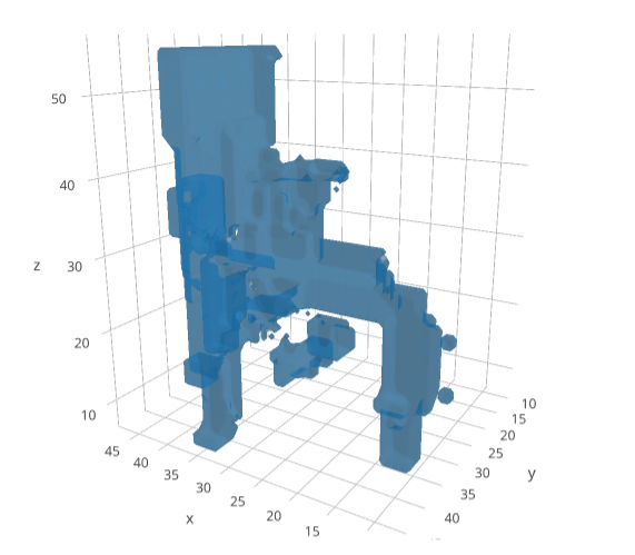 Generated chair 5
